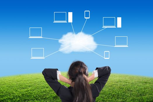businesswoman look to blue sky and cloud with icon cloud network background, business and cloud computing concept.