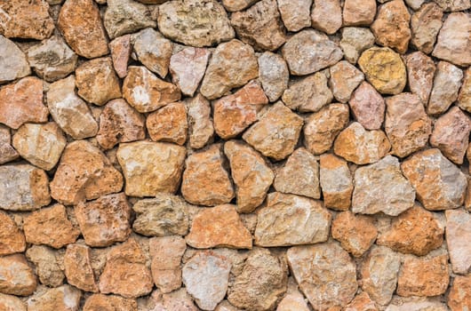 Natural vintage stone wall background texture, close-up