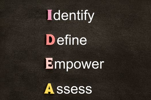 Creative idea acronym, business concept: By arrangement wooden letters  (Identify, Define, Empower, Assess) on black chalkboard