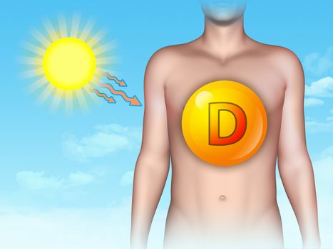 Sun exposure and vitamin D. 3D illustration.
