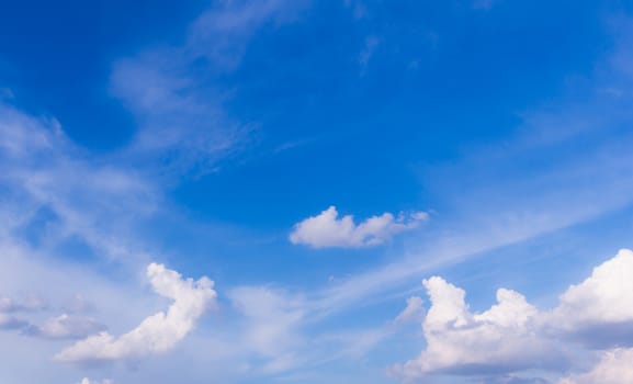 Clear blue sky and cloud, background style