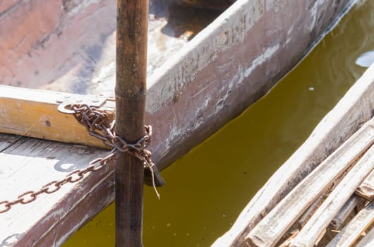 Wood Fishing Boat is Enchained by Iron Chain with Wood Boat Pole. Wood fishing boat or rowboat or gondola of villagers stop at harbor or port. Wood fishing boat for tradition or culture 
scene