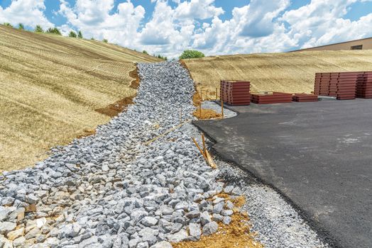 Horizontal shot of a drainage ditch preparation at a new construction building site.  Blue sky with fluffy white clouds.