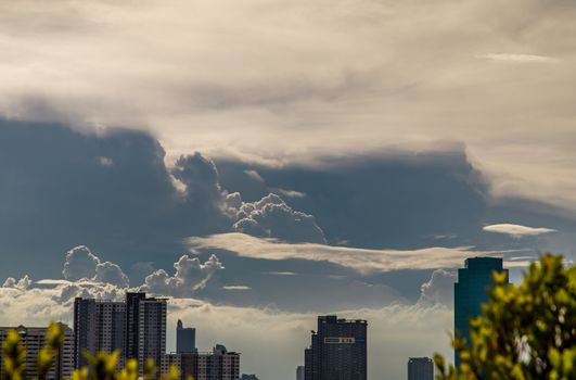 Bangkok, thailand - May 18, 2020 : Sky view of Bangkok with skyscrapers in the business district in Bangkok in the evening beautiful twilight give the city a modern style. Selective focus.