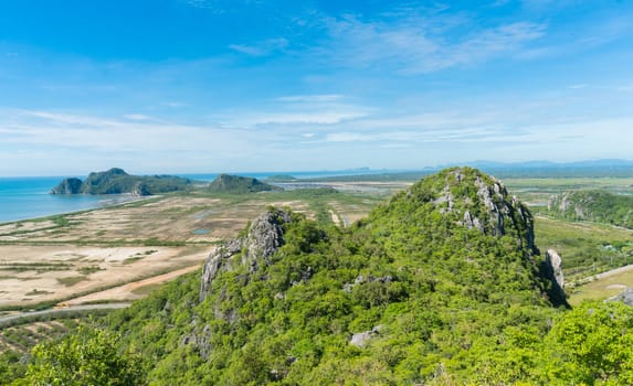 Rock or Stone Mountain Khao Dang View Point Prachuap Khiri Khan Thailand Right Scene 2