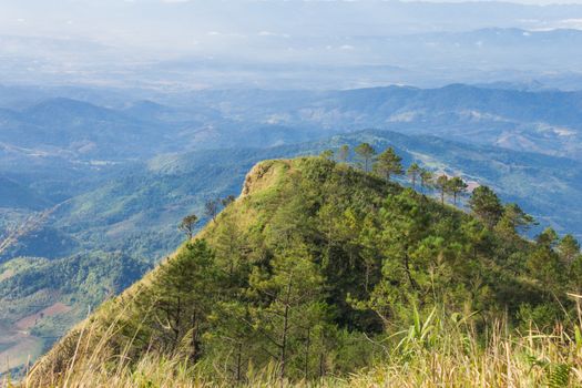 Phu Nom with Landscape Mountain Sky at Phu Langka National Park Phayao Thailand Zoom. Phu Langka national park Phayao Northern Thailand travel