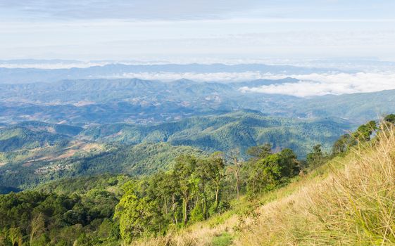 Grass Field on Mountain with Sky and Cloud at Phu Langka National Park Phayao Thailand. Landscape mountain or hill at Lan Hin Lan Pee view point Phu Langka national park 
Phayao Northern Thailand travel