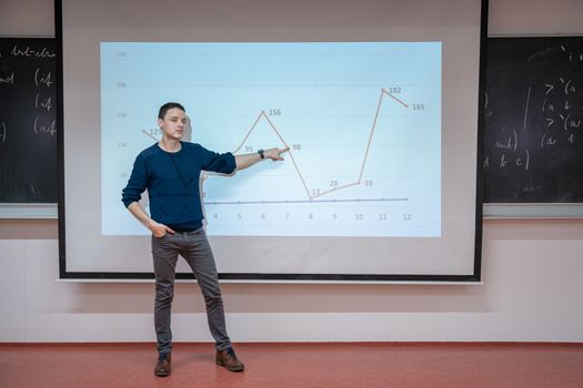 teacher lectures at the School of Mathematics, shows graphs on plates