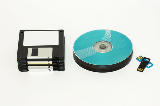 On a white background are Floppy, CD / DVD disk and USB flash