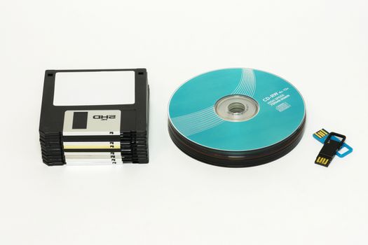 On a white background are Floppy, CD / DVD disk and USB flash