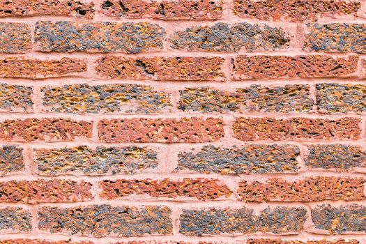 Old brick wall texture background