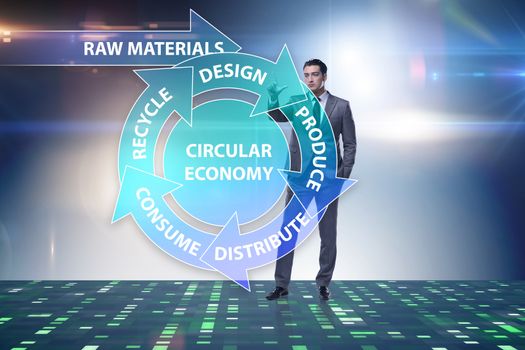 Concept of circular economy with businessman