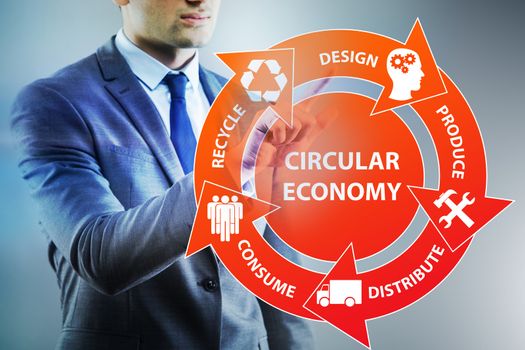Concept of circular economy with businessman