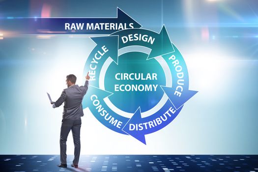 Concept of circular economy with businessman