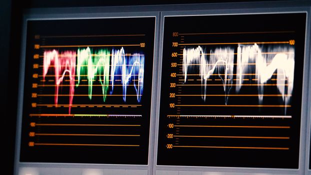 Blurry images of telecine controller machine monitor that indicated or showed graph of color tone in the movie or video film in post production process for colorist easy to edit or adjust by themself.