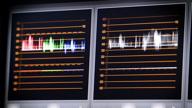 Blurry images of telecine controller machine monitor that indicated or showed graph of color tone in the movie or video film in post production process for colorist easy to edit or adjust by themself.