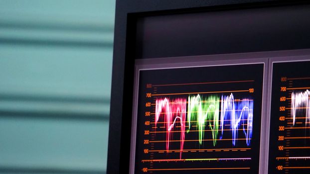 Blurry images of telecine controller machine monitor that indicated or showed graph of color tone in the movie or video film in post production process for colorist easy to edit or adjust by themself.