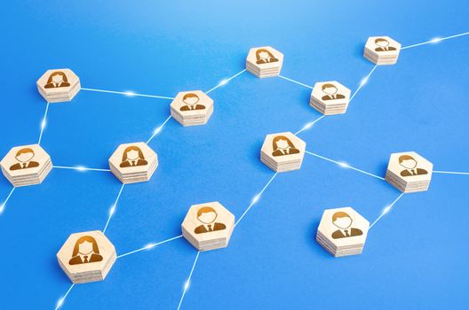 Connections between people. Meritocracy and autonomy. Communication coordination. Collaboration, teamwork. Exchange of information in company. Submission, subordination and coordination.