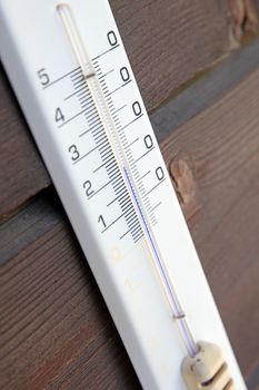 Imagine showing a plastic thermometer used to see outside temperature