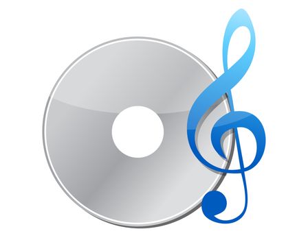 illustration of music note and cd