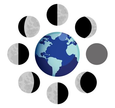 Moon phases illustration design