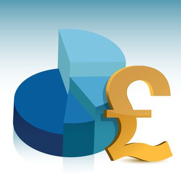 pie chart pound sign illustration