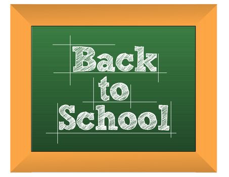 Classroom blackboard with the message back to school isolated over white