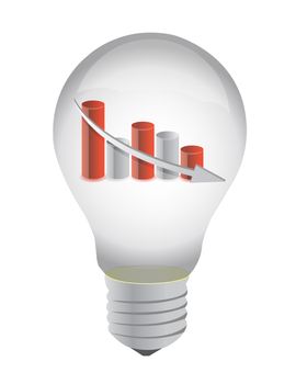 Bulb and falling business graph inside illustration design on white