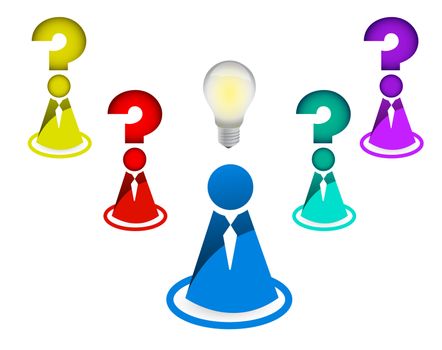 Employee Brainstorming Ideas illustration design