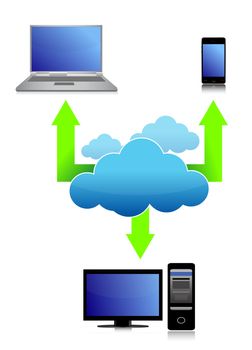 illustration of Cloud computing concept design over white