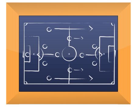 soccer tactics drawing on chalkboard