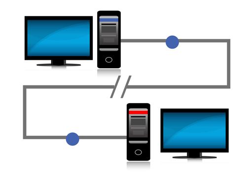connection problem between two computers
