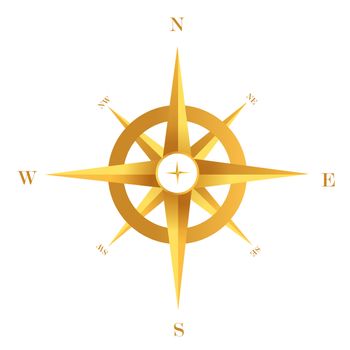 Gold compass