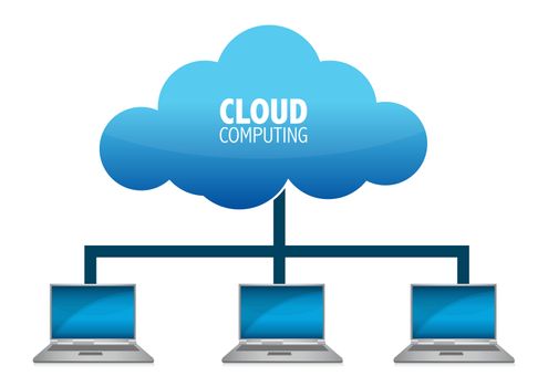 Cloud computing concept. Client computers communicating illustration design
