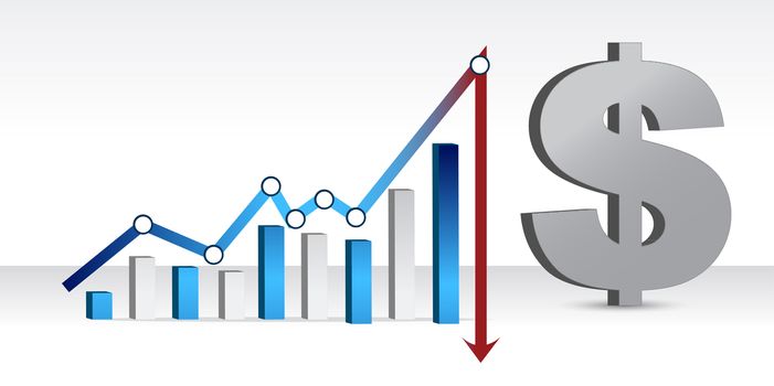 Graph showing the falling value of the Dollar