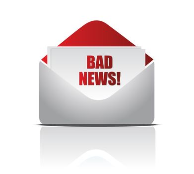 Bad News and envelope, concept of failure