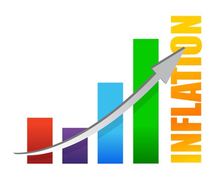 inflation chart and arrow illustration design on white