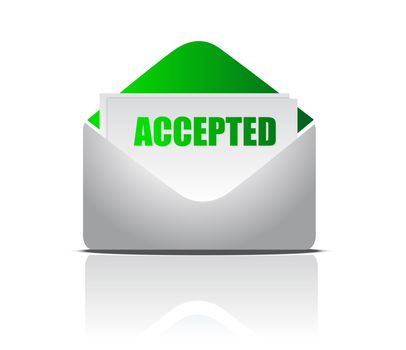 accepted (letter) illustration of mail envelope over white background
