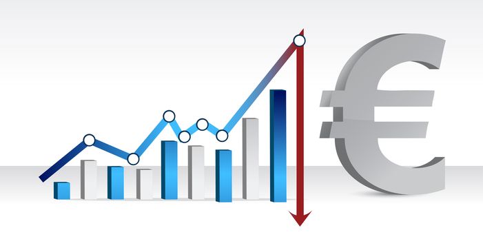 Graph showing the falling value of the Euro