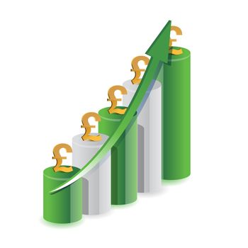 British pound graph illustration design over white