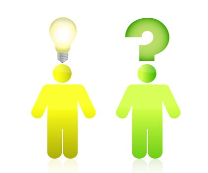 question and answer, green and yellow color