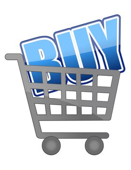 The word Buy in a shopping cart