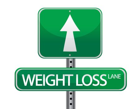 Weight loss green sign isolated over a white background.