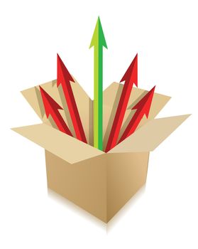 arrows coming out of box. different destinations concept