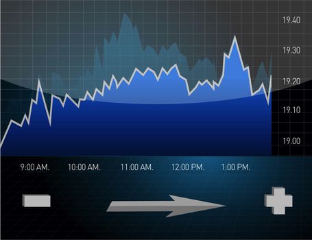 Stock market trend Finance concept illustration design
