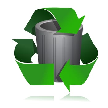Trash can inside the recycle symbol - a 3d image