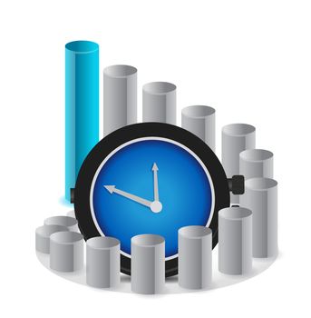 A graph with clock a business concept illustration