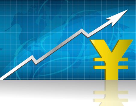 Yen currency trading graph.