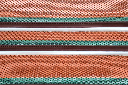 Pattern of Thai temple roof tiles on a sunny day.