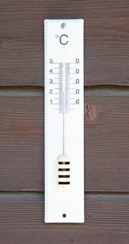 Imagine showing a plastic thermometer used to see outside temperature